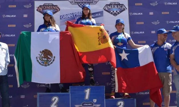 Resultados: Velocidad en San Luis Potosí