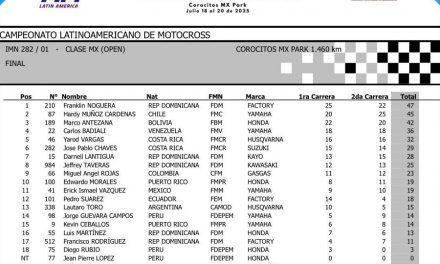 Vázquez finaliza 11° en el Latinoamericano de MX Open