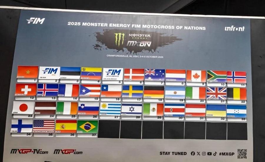 MXoN 2025: Sorteo de salida, México en el 29